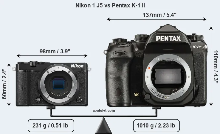 Size Nikon 1 J5 vs Pentax K-1 II