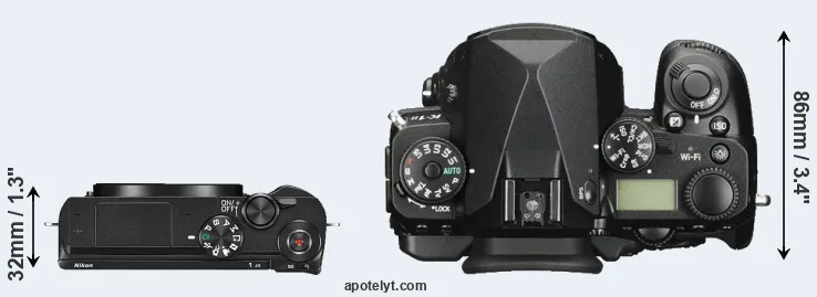 Compare J5 versus K-1 II top