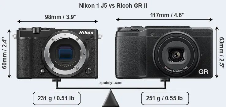 Size Nikon 1 J5 vs Ricoh GR II
