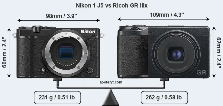 Size Nikon 1 J5 vs Ricoh GR IIIx
