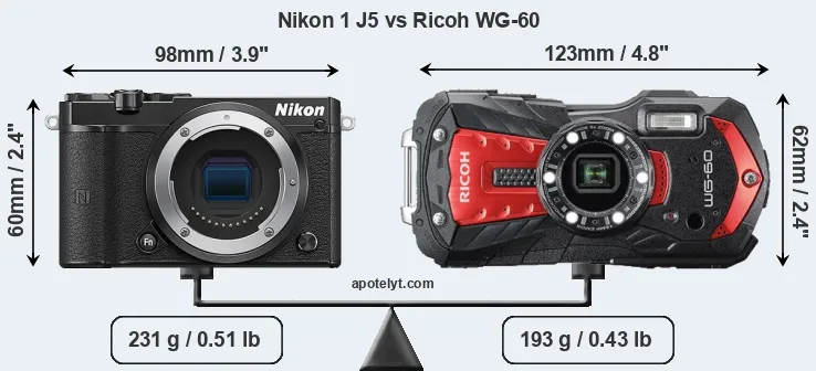Size Nikon 1 J5 vs Ricoh WG-60