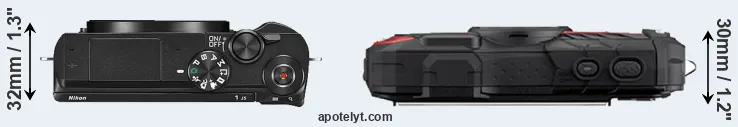 Compare J5 versus WG-60 top