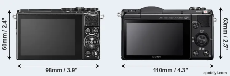 Comparison J5 or A5000 rear
