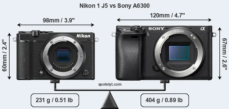 Size Nikon 1 J5 vs Sony A6300