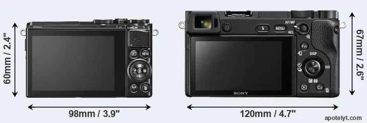 Comparison J5 or A6300 rear