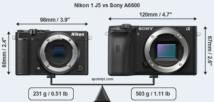 Size Nikon 1 J5 vs Sony A6600