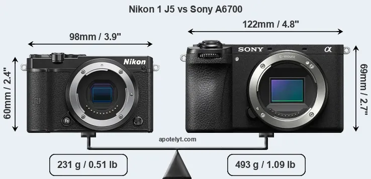 Size Nikon 1 J5 vs Sony A6700