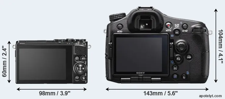 Comparison J5 or A77 II rear