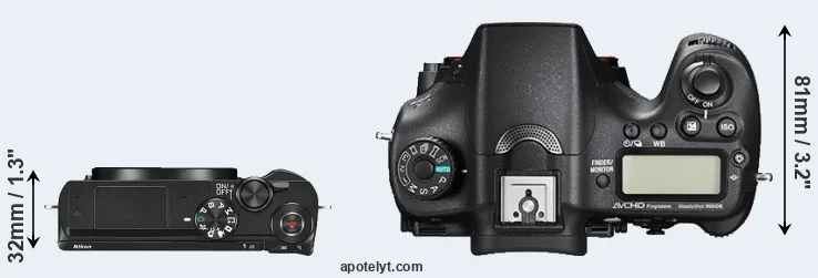 Compare J5 versus A77 II top