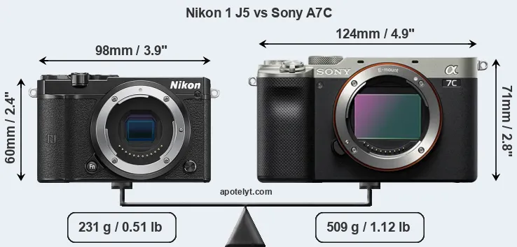 Size Nikon 1 J5 vs Sony A7C