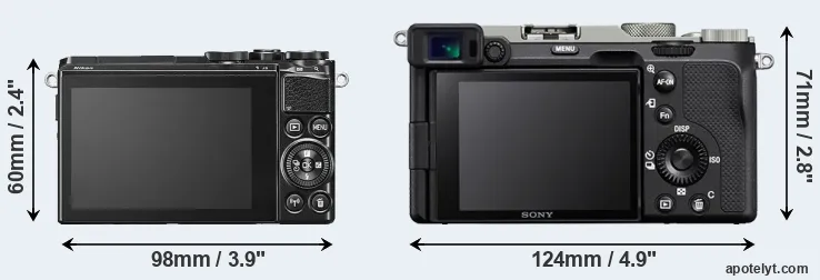 Comparison J5 or A7C rear