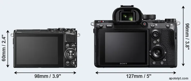 Comparison J5 or A7R III rear