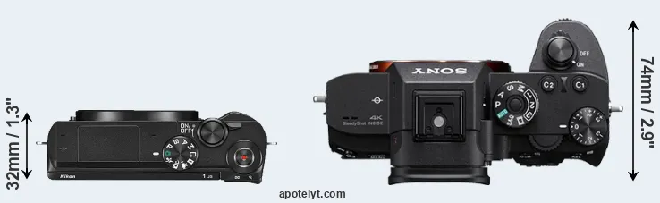 Compare J5 versus A7R III top