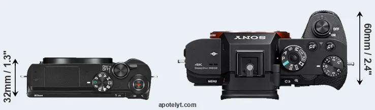 Compare J5 versus A7S II top