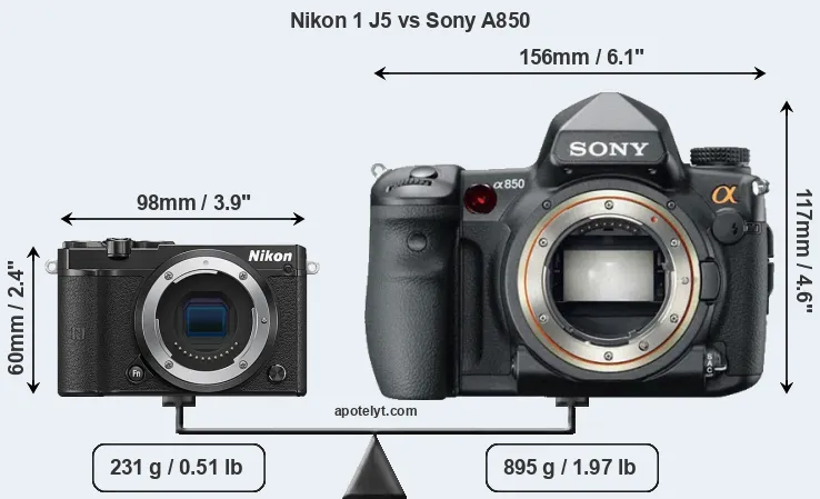 Size Nikon 1 J5 vs Sony A850