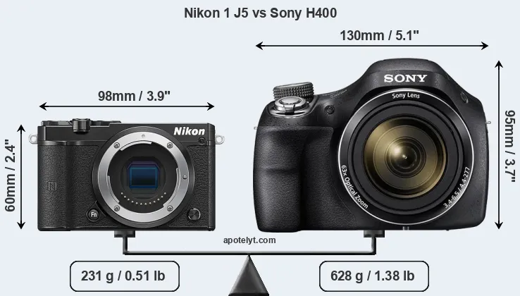 Size Nikon 1 J5 vs Sony H400