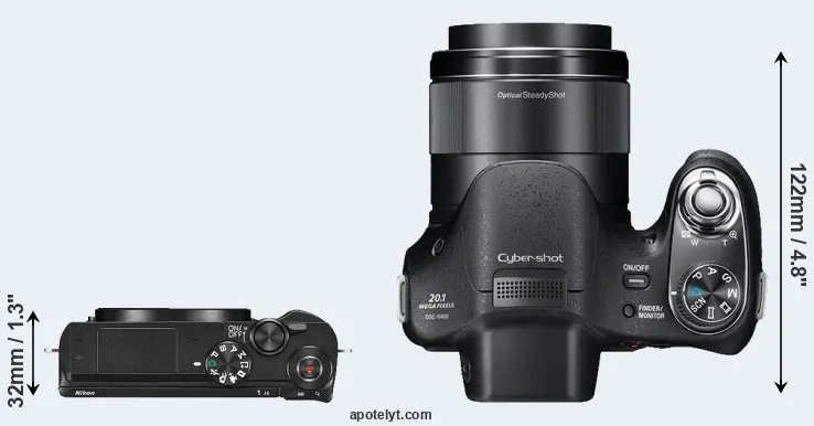 Compare J5 versus H400 top