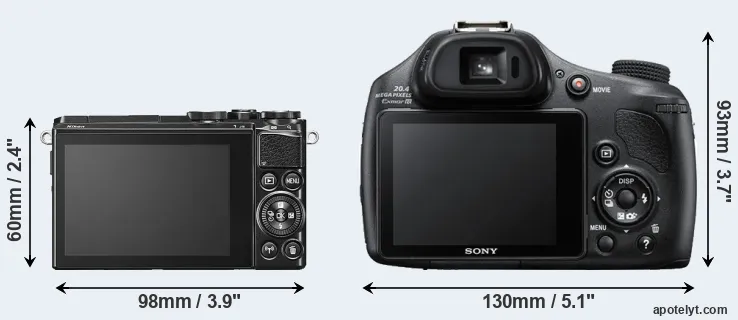 Comparison J5 or HX400V rear