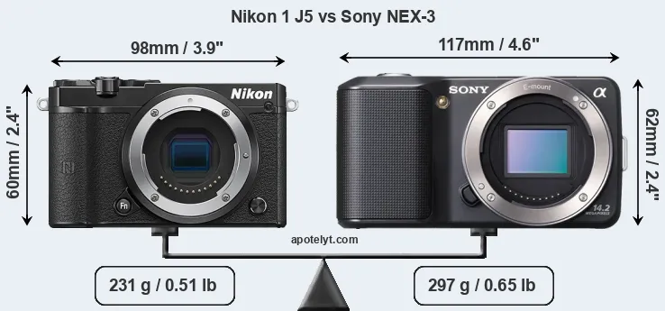 Size Nikon 1 J5 vs Sony NEX-3