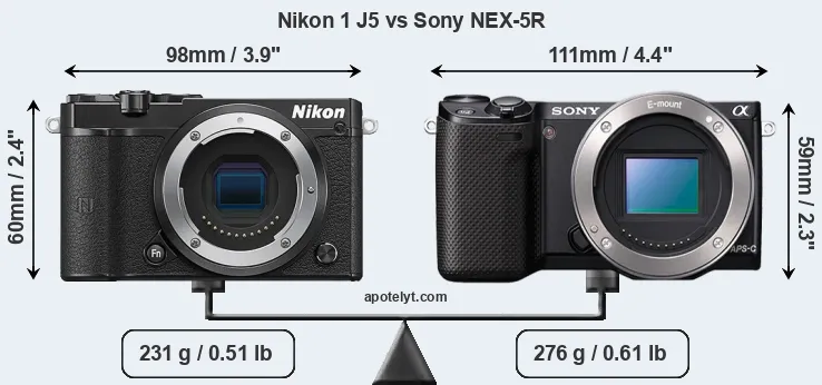 Size Nikon 1 J5 vs Sony NEX-5R