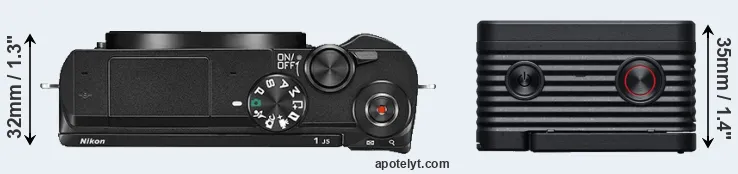Compare J5 versus RX0 II top