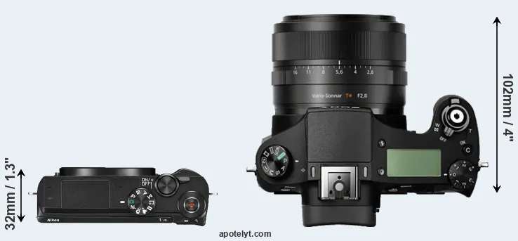 Compare J5 versus RX10 top