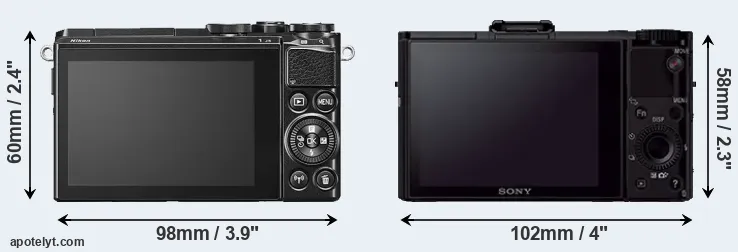 Comparison J5 or RX100 II rear