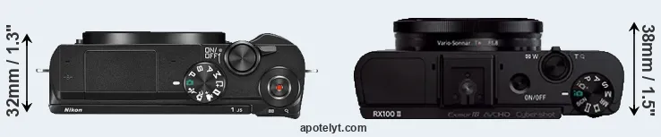 Compare J5 versus RX100 II top