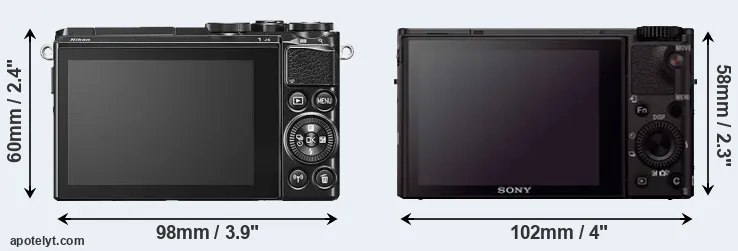 Comparison J5 or RX100 III rear