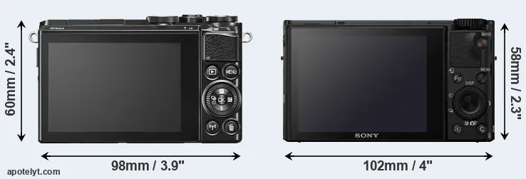 Comparison J5 or RX100 IV rear