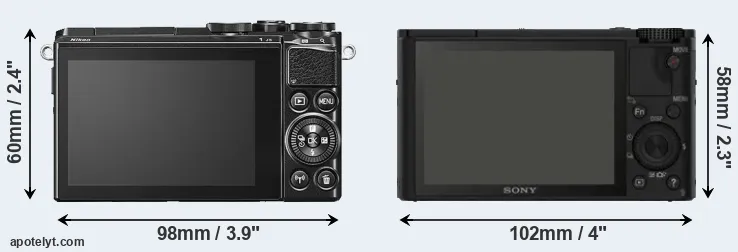 Comparison J5 or RX100 rear