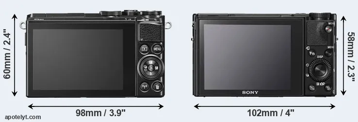 Comparison J5 or RX100 V rear