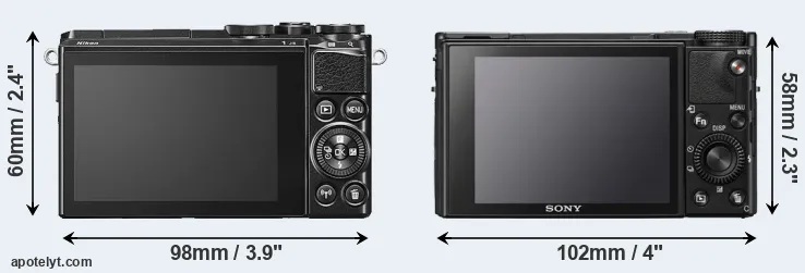 Comparison J5 or RX100 VII rear