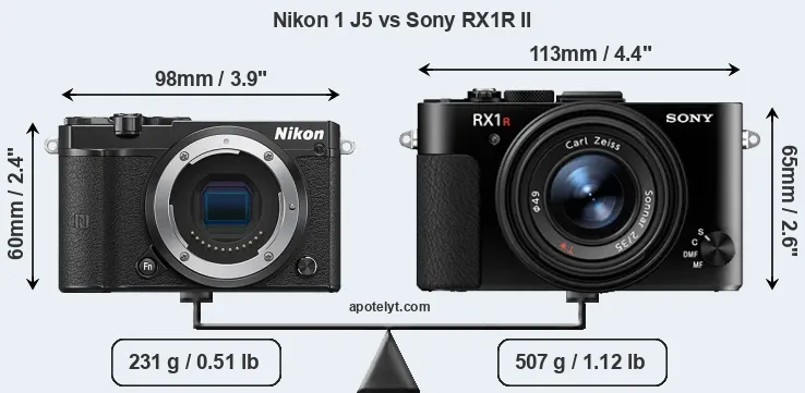 Size Nikon 1 J5 vs Sony RX1R II