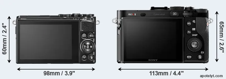 Comparison J5 or RX1R II rear