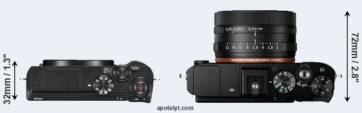 Compare J5 versus RX1R II top