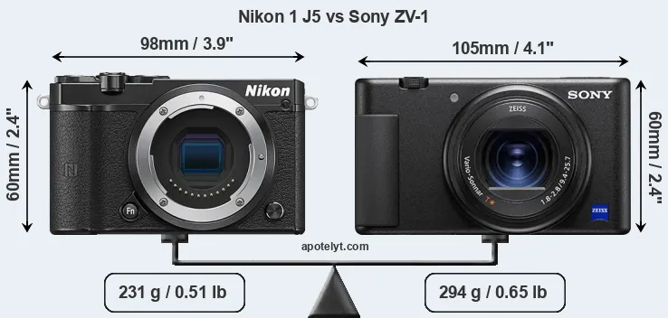 Size Nikon 1 J5 vs Sony ZV-1