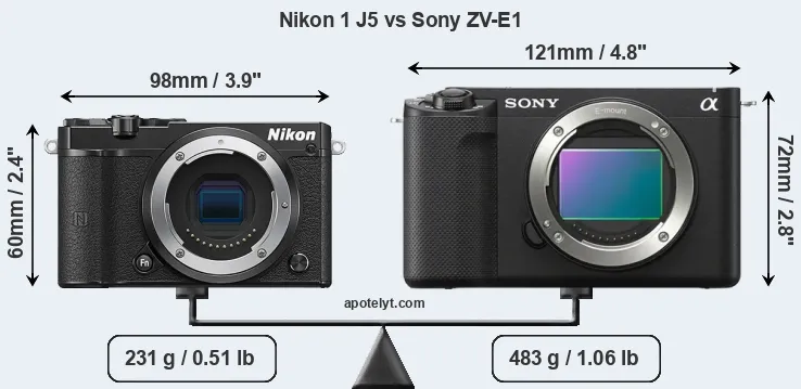 Size Nikon 1 J5 vs Sony ZV-E1