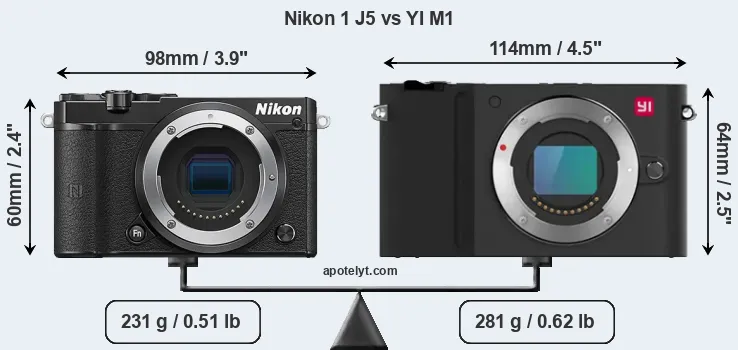 Size Nikon 1 J5 vs YI M1