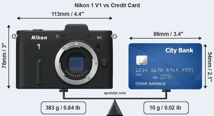 Nikon 1 V1 vs credit card front
