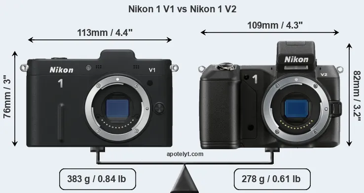 Size Nikon 1 V1 vs Nikon 1 V2