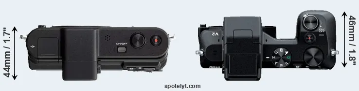 Compare V1 versus V2 top
