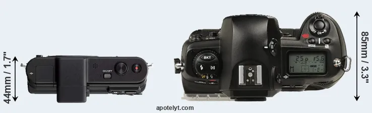 Compare V1 versus D1 top