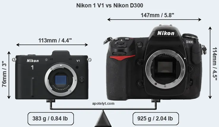 Size Nikon 1 V1 vs Nikon D300