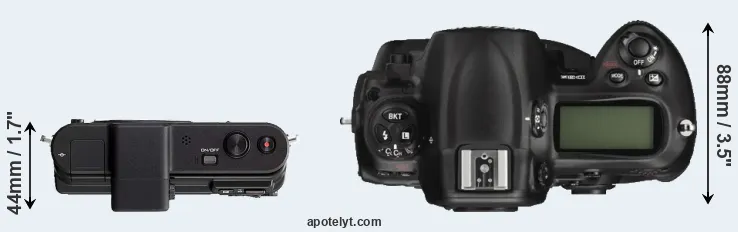 Compare V1 versus D3X top