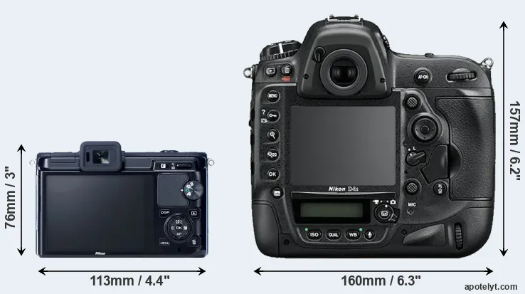 Comparison V1 or D4S rear