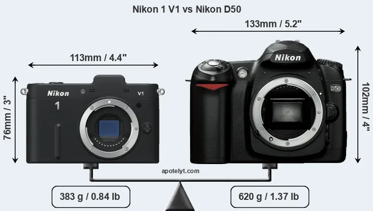 Size Nikon 1 V1 vs Nikon D50