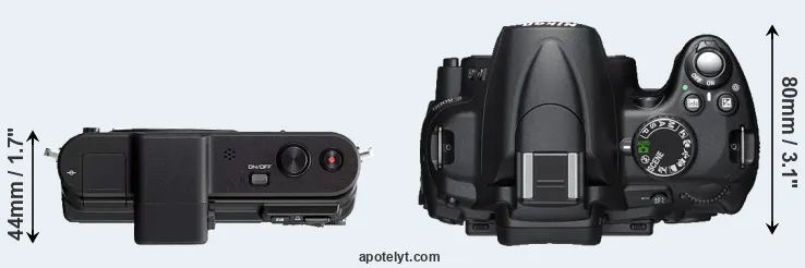 Compare V1 versus D5000 top