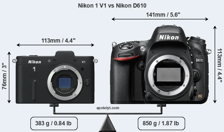 Size Nikon 1 V1 vs Nikon D610