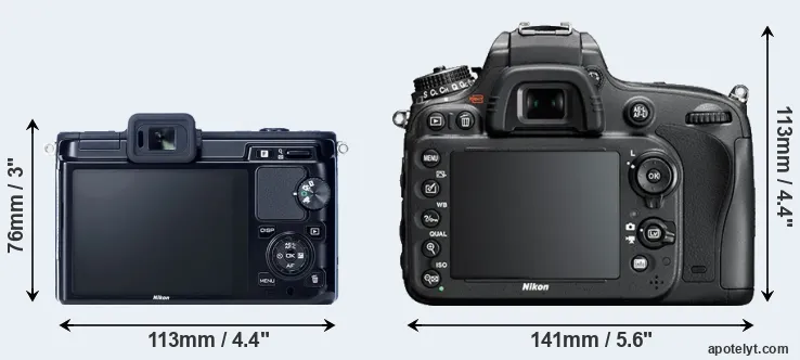 Comparison V1 or D610 rear